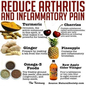 anti-inflammation-foods